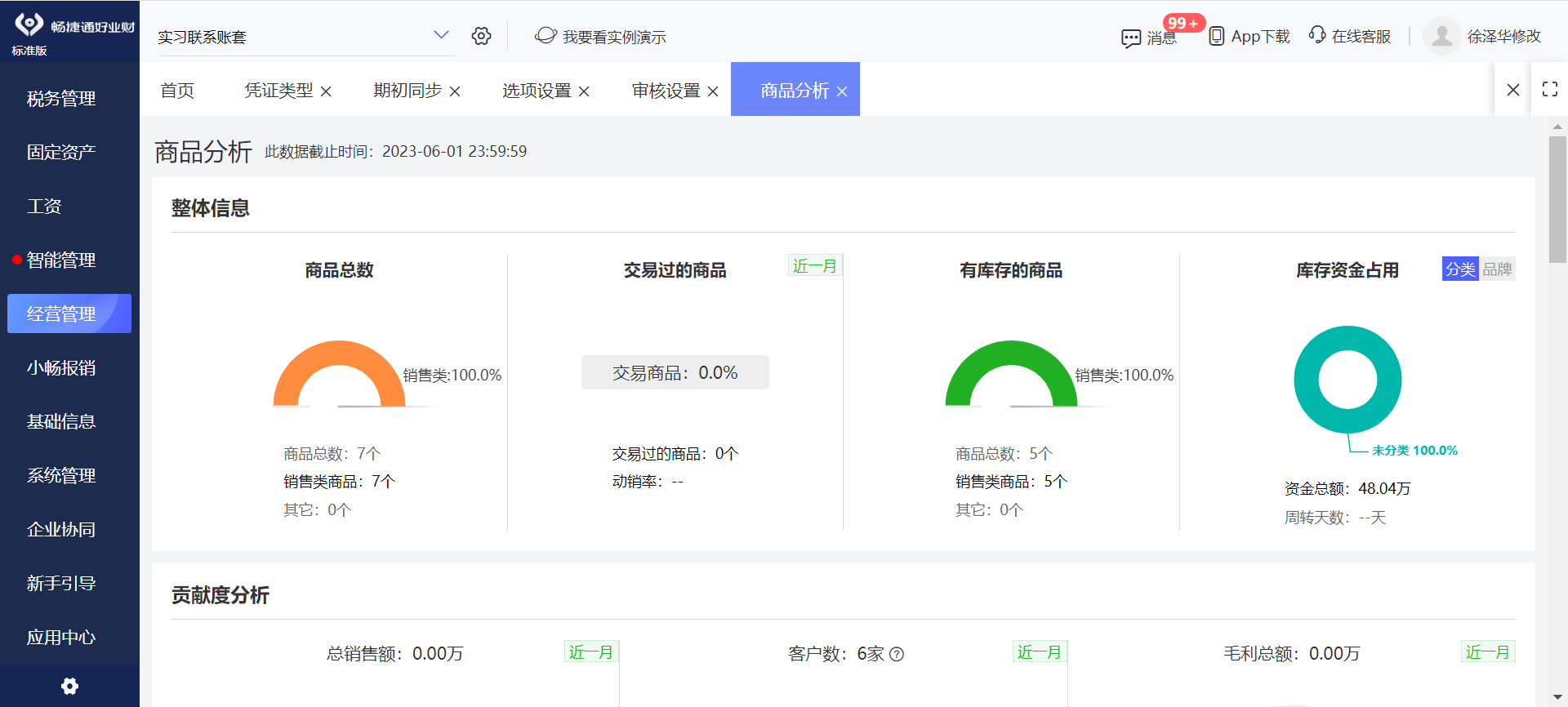 安徽電商系統(tǒng)公司收費標(biāo)準(zhǔn)及電子商務(wù)平臺開發(fā)運營全解析