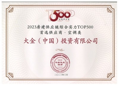 大金空調 以卓越實力與服務，連續13年蟬聯行業首選