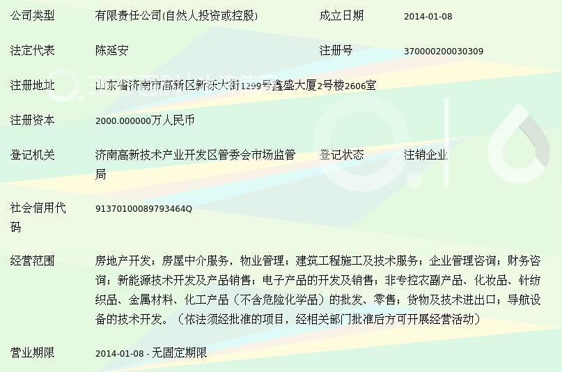 魯派房企的光榮與緊迫 山東省華夏軍創(chuàng)實業(yè)在房地產突圍中的使命與擔當